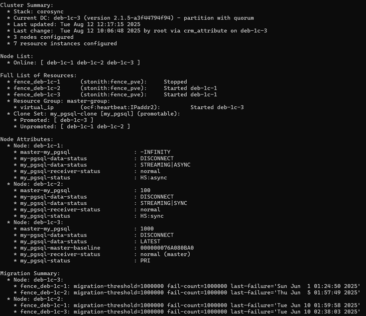 Мощная платформа для автоматизации процесса платежей и подписки в онлайн кинотеатрах.