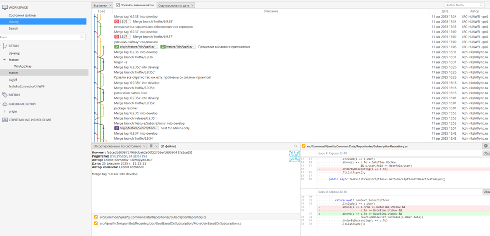 платформа для плавного функционирования платёжной системы в онлайн кинотеатрах.