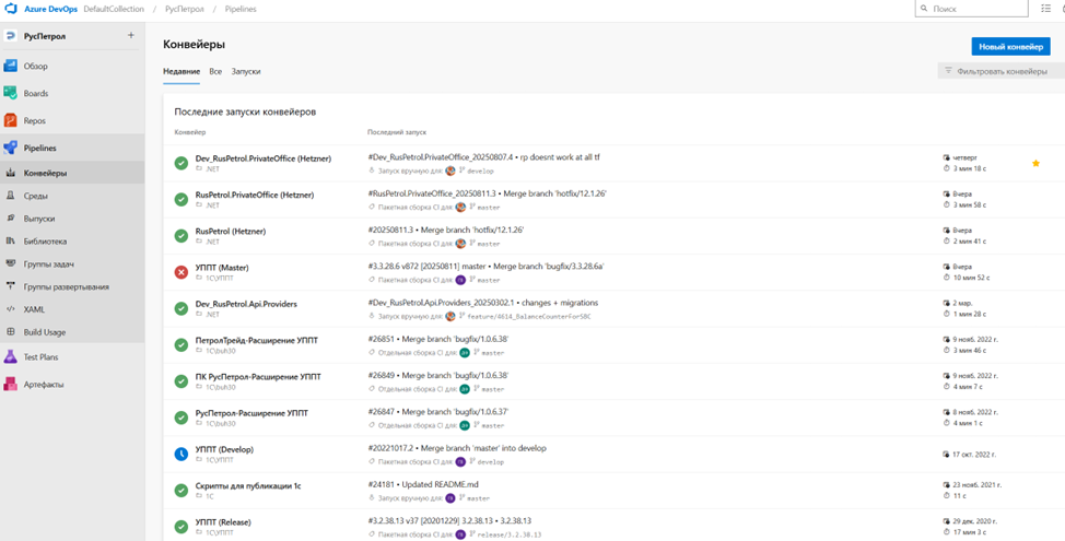  Освобождает персонал от рутинных операций, сокращает количество ошибок и улучшает общую производительность.